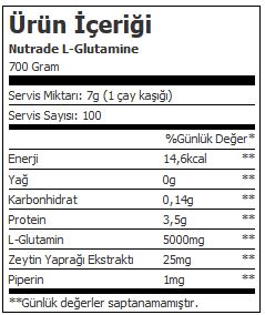 nutrade_glutamine_7202